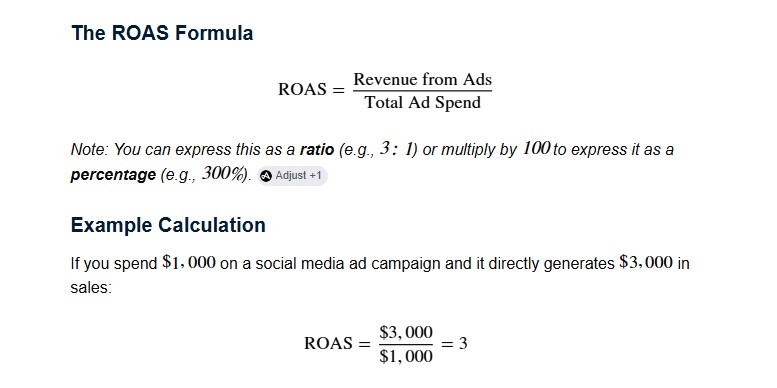 Free Break-Even Calculator | Find Your Profit Point ROAS formula use to calculate the value and help the e-commerce from long calculation